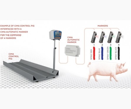 CIMA, balanças com opção de leitura de chip e marcação