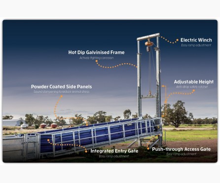 Clipex, Rampa 9m Elevatória automática